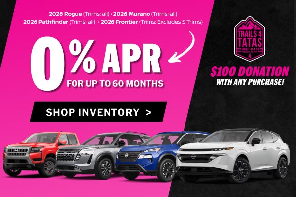 Combined APR Offer
